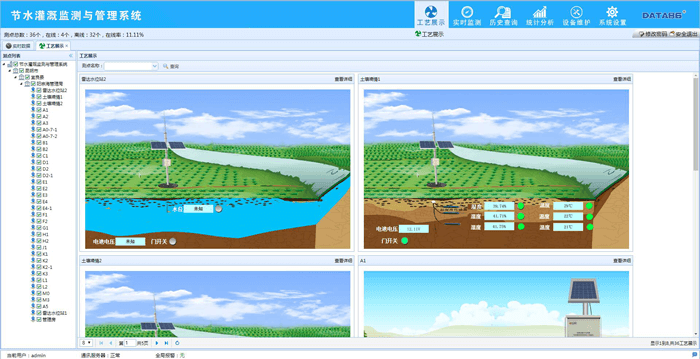 土壤墑情監(jiān)測|土壤墑情動態(tài)監(jiān)測系統(tǒng)|土壤墑情監(jiān)測站|農田土壤墑情監(jiān)測設備|農業(yè)物聯(lián)網土壤墑情監(jiān)測|土壤墑情自動監(jiān)測站|無線土壤墑情監(jiān)測系統(tǒng)軟件 土壤墑情監(jiān)測|土壤墑情動態(tài)監(jiān)測系統(tǒng)|土壤墑情監(jiān)測站|農田土壤墑情監(jiān)測設備|農業(yè)物聯(lián)網土壤墑情監(jiān)測|土壤墑情自動監(jiān)測站|無線土壤墑情監(jiān)測系統(tǒng)軟件